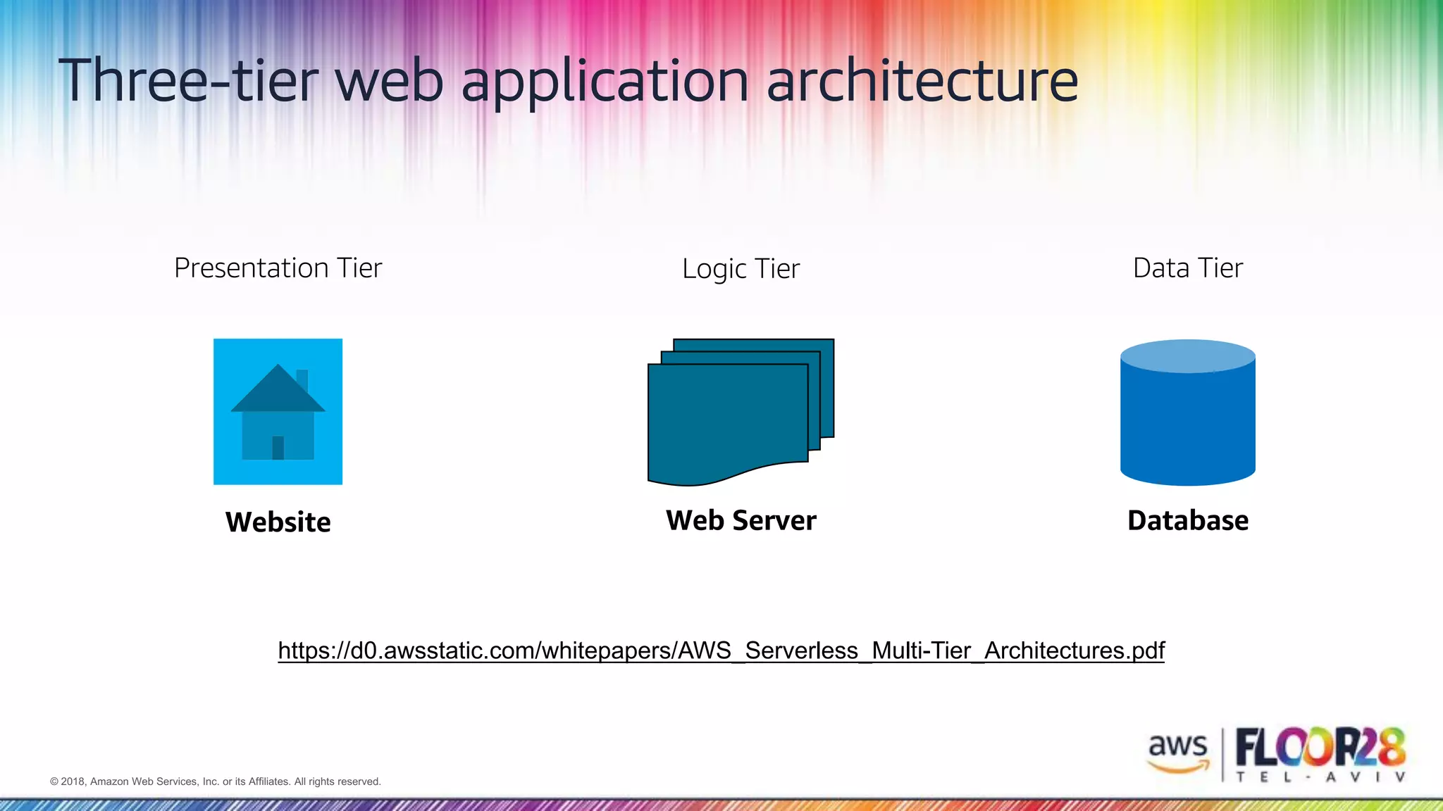 © 2018, Amazon Web Services, Inc. or its Affiliates. All rights reserved.© 2018, Amazon Web Services, Inc. or its Affiliates. All rights reserved.
Three-tier web application architecture
https://d0.awsstatic.com/whitepapers/AWS_Serverless_Multi-Tier_Architectures.pdf
Presentation Tier Logic Tier Data Tier
Website Web Server Database
 