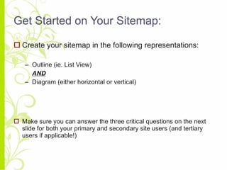 Creating a Website Sitemap | PPT