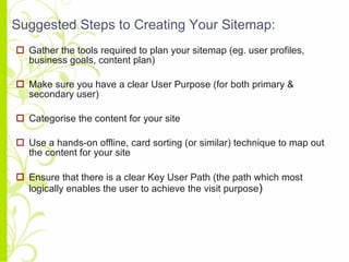 Creating a Website Sitemap | PPT