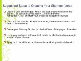 Creating a Website Sitemap | PPT