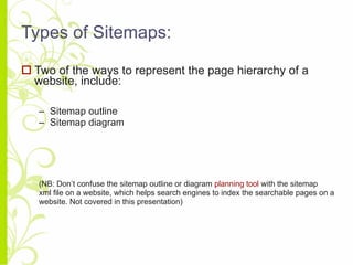 Creating a Website Sitemap | PPT
