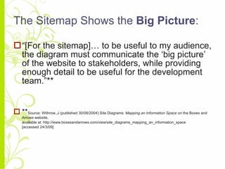 The Sitemap Shows the  Big Picture : <ul><li>“ [For the sitemap]… to be useful to my audience, the diagram must communicat...