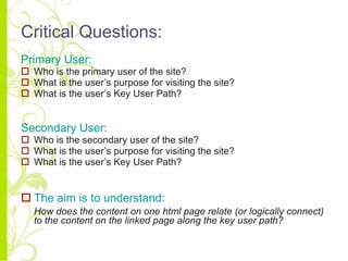 Critical Questions: <ul><li>Primary User: </li></ul><ul><li>Who is the primary user of the site? </li></ul><ul><li>What is...
