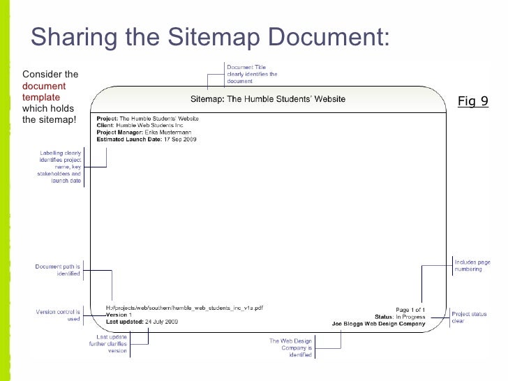 creating a website sitemap website sitemap template