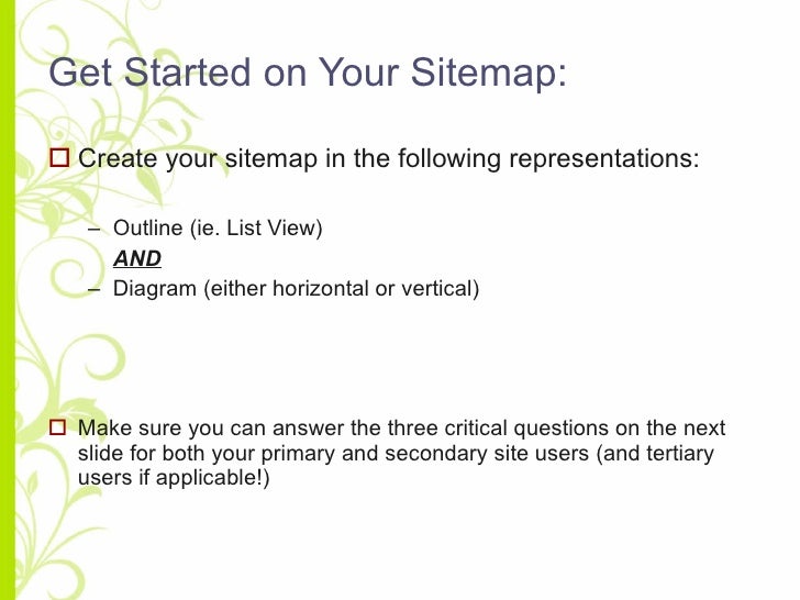 creating a website sitemap