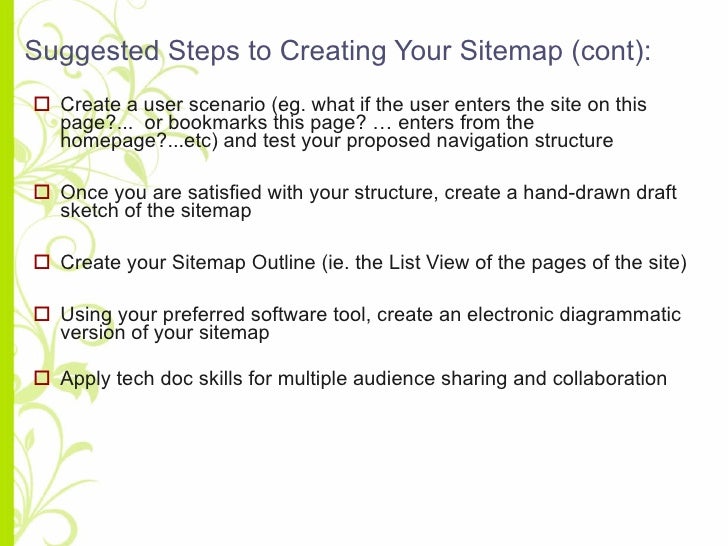 creating a website sitemap