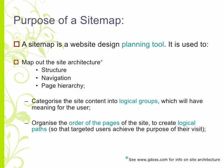 creating a website sitemap