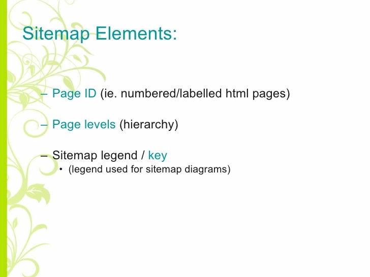 creating a website sitemap
