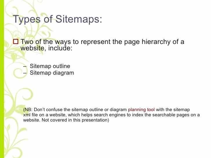 creating a website sitemap