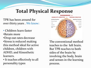 Total Physical Response
TPR has been around for
over thirty years . We know:

• Children learn faster
•Retain more
•Drop o...