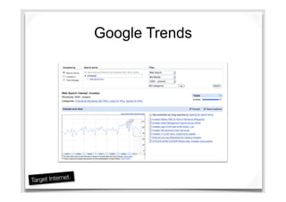 Google Trends
 