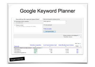Google Keyword Planner
 