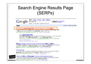 Search Engine Results Page
(SERPs)
 