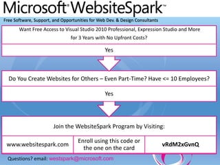 Free Software, Support, and Opportunities for Web Dev. & Design Consultants Questions? email: westspark@microsoft.com  