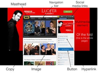 Navigation
bar
Copy
Multimedia
element
Masthead
Social
media links
Button
Of the fold
(this is the whole
page)
Image Hyperlink
 