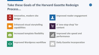 117
Take these Goals of the Harvard Gazette Redesign
Process...
Innovative, modern site
design
Enhanced visual storytelling
capabilities
Increased template flexibility
Improved Wordpress workflow
Improved reader engagement
A ‘one-stop-shop’ for
content
Improved site speed and
performance
Daily Gazette Incorporation
 
