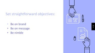 Set straightforward objectives:
▹ Be on brand
▹ Be on message
▹ Be nimble
14
2
 