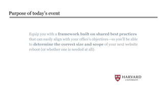 Purpose of today’s event
Equip you with a framework built on shared best practices
that can easily align with your office’s objectives—so you’ll be able
to determine the correct size and scope of your next website
reboot (or whether one is needed at all).
 