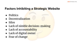 OHO INTERACTIVEHigher ed is… special
Factors Inhibiting a Strategic Website
● Politics
● Decentralization
● Silos
● Lack of nimble decision-making
● Lack of accountability
● Lack of digital owner
● Fear of change
 