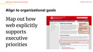 OHO INTERACTIVE
Align to organizational goals
Map out how
web explicitly
supports
executive
priorities
Get buy-in from the community
 