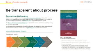 OHO INTERACTIVE
Be transparent about process
Get buy-in from the community
 