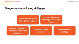 OHO INTERACTIVE
Gauge savviness & plug skill gaps
Set people up for success
Awareness of brand,
style, goals, audience
Content decision-
making process and
roles
Content quality
assurance
Measurement
strategy
Content publishing
workflow and editor
experience
 