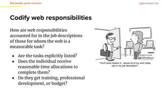 OHO INTERACTIVE
How are web responsibilities
accounted for in the job descriptions
of those for whom the web is a
measurable task?
● Are the tasks explicitly listed?
● Does the individual receive
reasonable time allocations to
complete them?
● Do they get training, professional
development, or budget?
Codify web responsibilities
Set people up for success
 