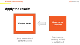 OHO INTERACTIVE
Apply the results
Governance
solutions
Website issues
(e.g. content
training, access
to guidelines)
(e.g. inconsistent
content quality)
Be realistic. Think sustainably.
 