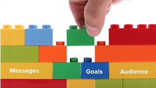 OHO INTERACTIVEShow your work
GoalsMessages Audience
 