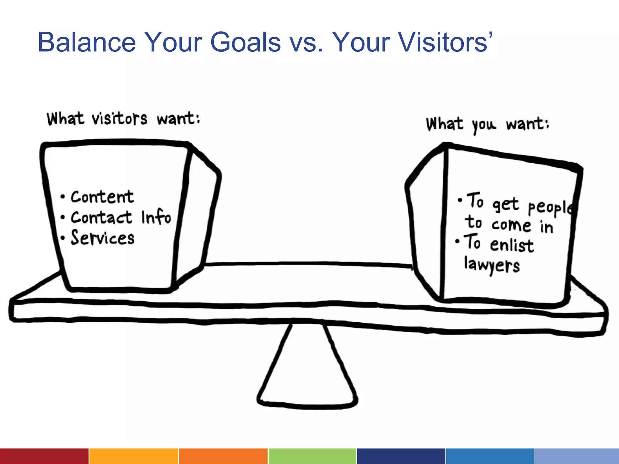 Balance Your Goals vs. Your Visitors’
 