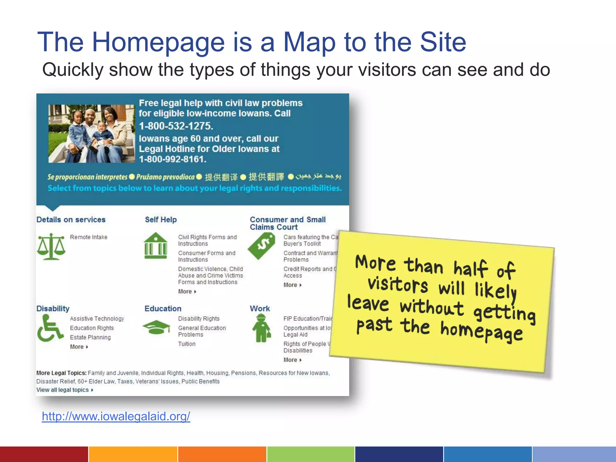 The Homepage is a Map to the Site
Quickly show the types of things your visitors can see and do
http://www.iowalegalaid.org/
 