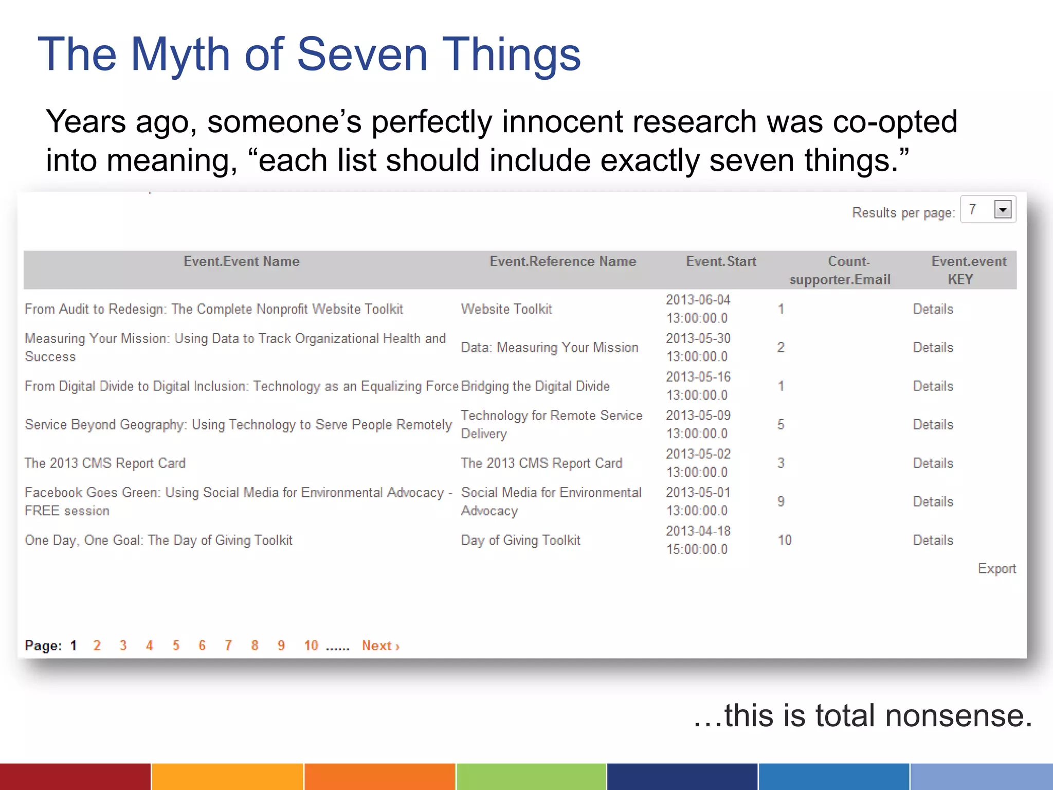 The Myth of Seven Things
…this is total nonsense.
Years ago, someone’s perfectly innocent research was co-opted
into meaning, “each list should include exactly seven things.”
 