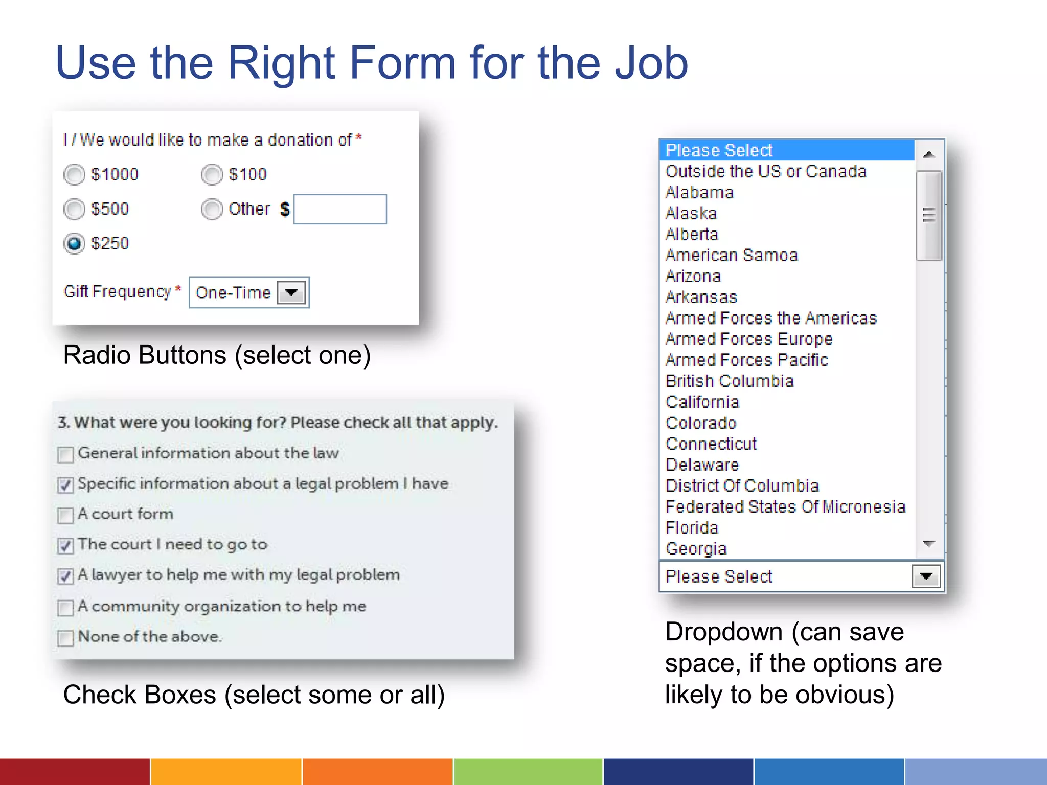 Use the Right Form for the Job
Radio Buttons (select one)
Check Boxes (select some or all)
Dropdown (can save
space, if the options are
likely to be obvious)
 