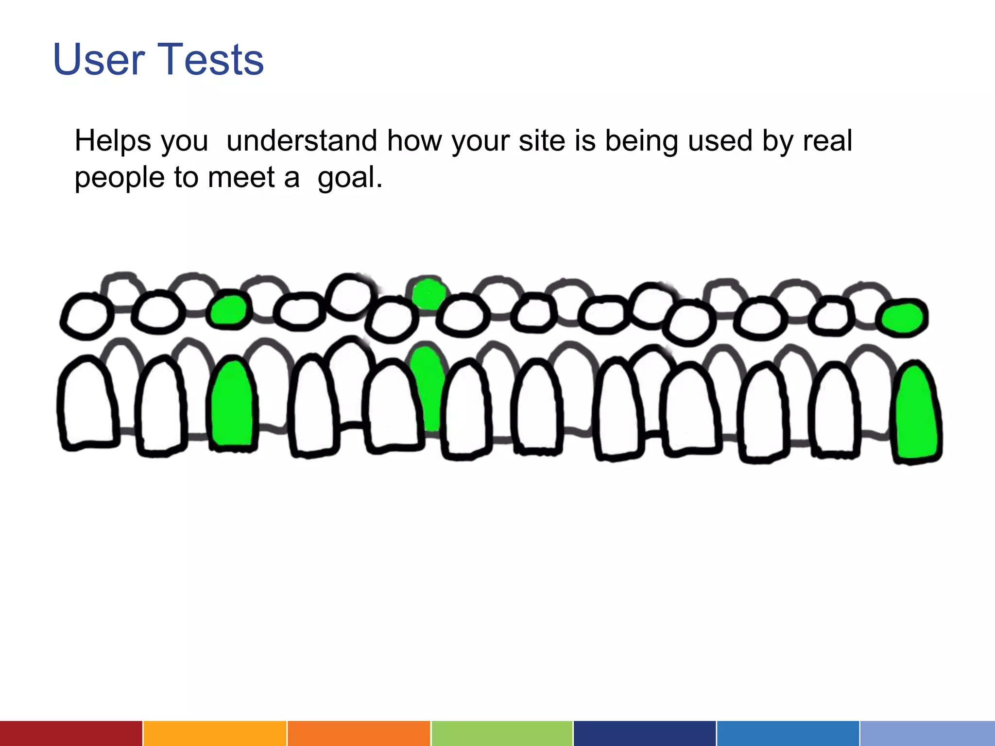 User Tests
Helps you understand how your site is being used by real
people to meet a goal.
 