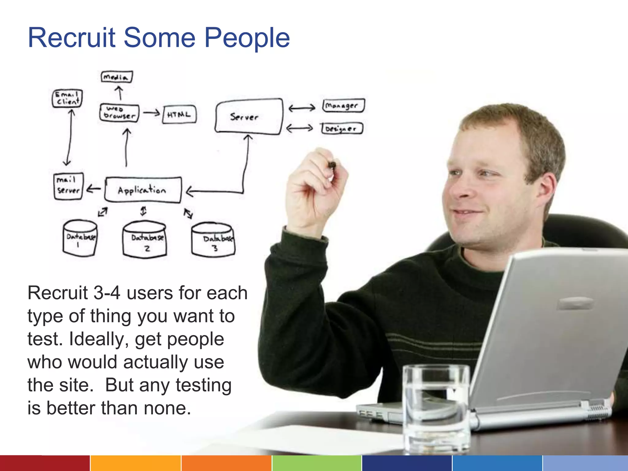 Recruit Some People
Recruit 3-4 users for each
type of thing you want to
test. Ideally, get people
who would actually use
the site. But any testing
is better than none.
 