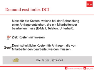 Demand cost index DCI

   Mass für die Kosten, welche bei der Behandlung
   einer Anfrage entstehen, die ein Mitarbeitender
   bearbeiten muss (E-Mail, Telefon, Unterhalt).

   Ziel: Kosten minimieren

   Durchschnittliche Kosten für Anfragen, die von
   Mitarbeitenden bearbeitet werden müssen.


                    Wert für 2011: 137.8 CHF


                                               facebook.com/chchportal   @ch_portal
 