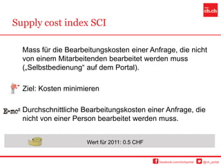 Supply cost index SCI

  Mass für die Bearbeitungskosten einer Anfrage, die nicht
  von einem Mitarbeitenden bearbeitet werden muss
  („Selbstbedienung“ auf dem Portal).

  Ziel: Kosten minimieren

  Durchschnittliche Bearbeitungskosten einer Anfrage, die
  nicht von einer Person bearbeitet werden muss.


                     Wert für 2011: 0.5 CHF


                                              facebook.com/chchportal   @ch_portal
 