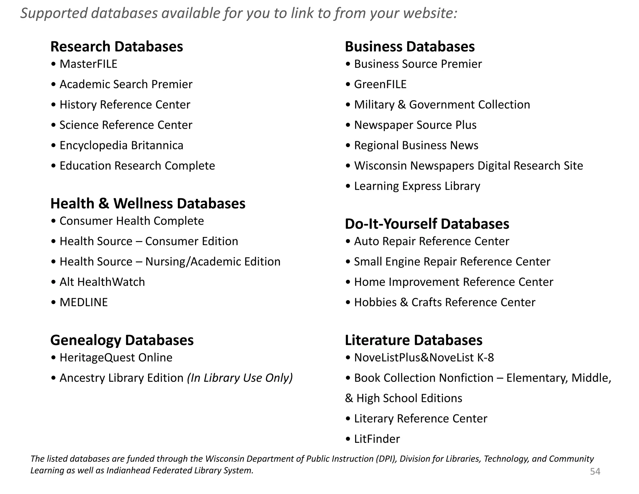 Supported databases available for you to link to from your website:

      Research Databases                                                        Business Databases
      • MasterFILE                                                              • Business Source Premier
      • Academic Search Premier                                                 • GreenFILE
      • History Reference Center                                                • Military & Government Collection
      • Science Reference Center                                                • Newspaper Source Plus
      • Encyclopedia Britannica                                                 • Regional Business News
      • Education Research Complete                                             • Wisconsin Newspapers Digital Research Site
                                                                                • Learning Express Library
      Health & Wellness Databases
      • Consumer Health Complete                                                Do-It-Yourself Databases
      • Health Source – Consumer Edition                                        • Auto Repair Reference Center
      • Health Source – Nursing/Academic Edition                                • Small Engine Repair Reference Center
      • Alt HealthWatch                                                         • Home Improvement Reference Center
      • MEDLINE                                                                 • Hobbies & Crafts Reference Center


      Genealogy Databases                                                       Literature Databases
      • HeritageQuest Online                                                    • NoveListPlus&NoveList K-8
      • Ancestry Library Edition (In Library Use Only)                          • Book Collection Nonfiction – Elementary, Middle,
                                                                                & High School Editions
                                                                                • Literary Reference Center
                                                                                • LitFinder
 The listed databases are funded through the Wisconsin Department of Public Instruction (DPI), Division for Libraries, Technology, and Community
 Learning as well as Indianhead Federated Library System.                                                                                      54
 