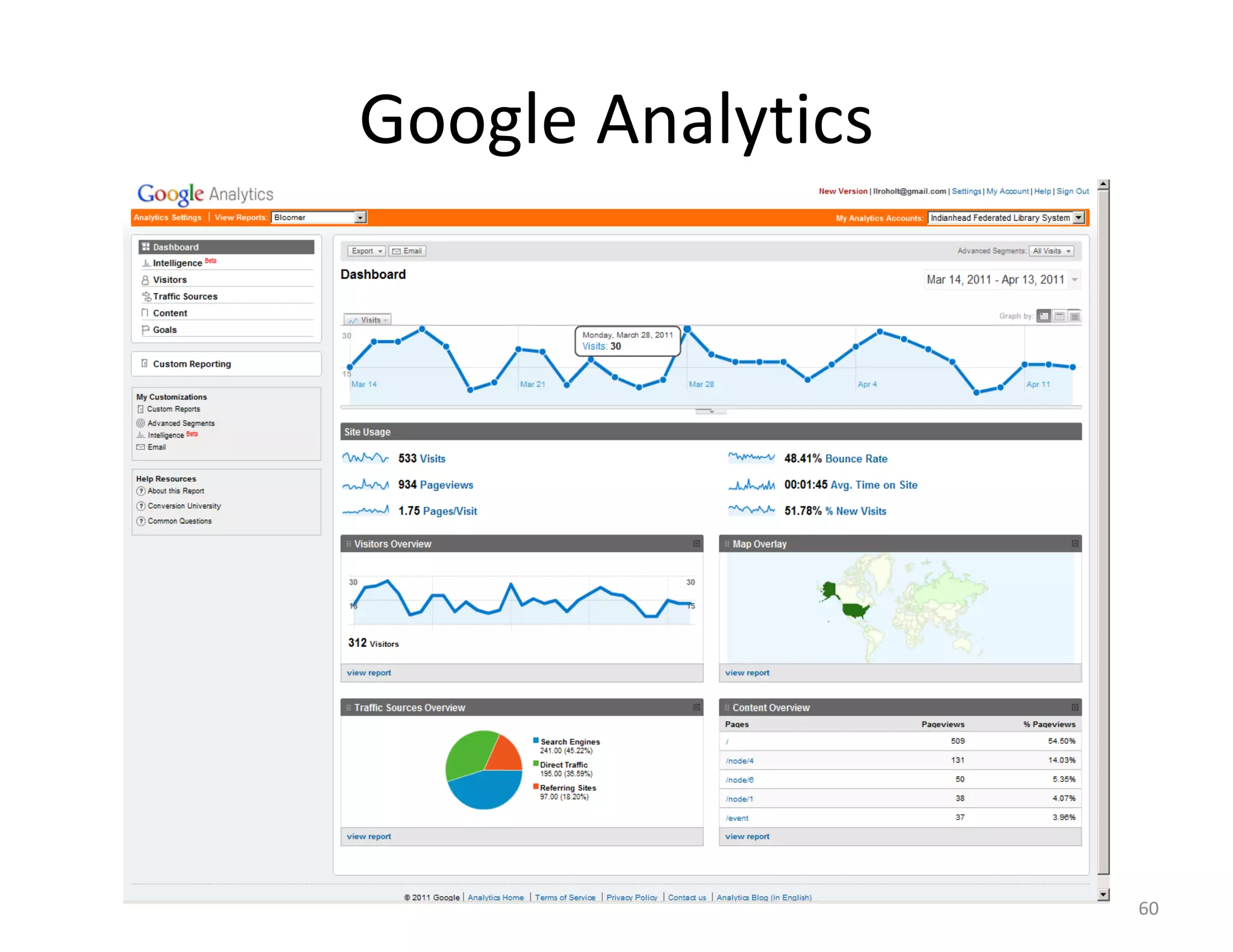 Google Analytics




                   60
 