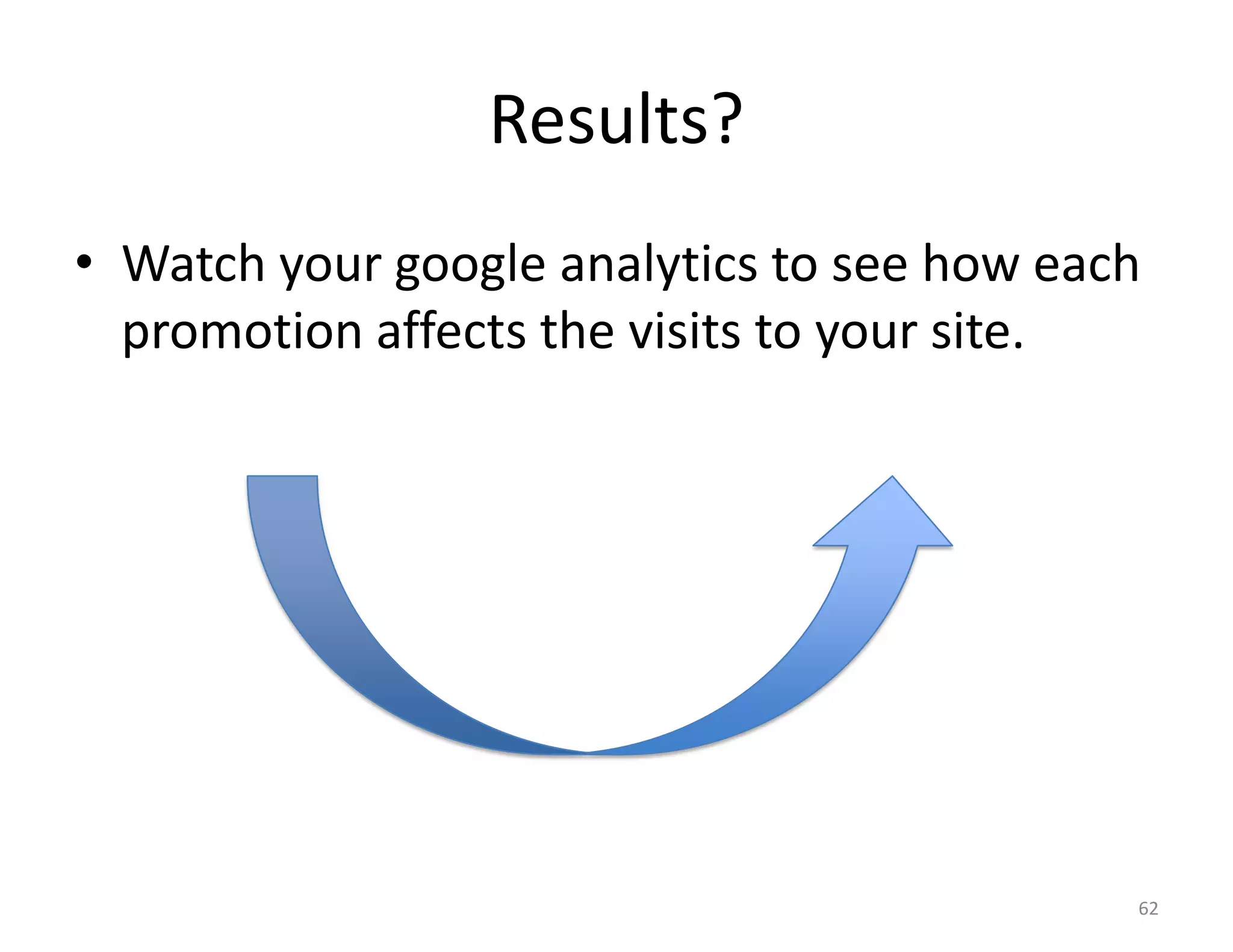 Results?
• Watch your google analytics to see how each
  promotion affects the visits to your site.




                                            62
 