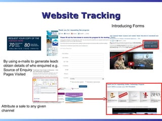 Website Tracking
                                                   Introducing Forms




 By using e-mails to generate leads we would not
 obtain details of who enquired e.g.:
 Source of Enquiry
 Pages Visited




Attribute a sale to any given
channel
                                                                       11
 