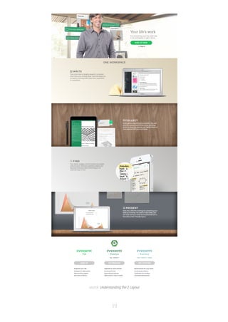 source: Understanding the Z Layout 
39 
 