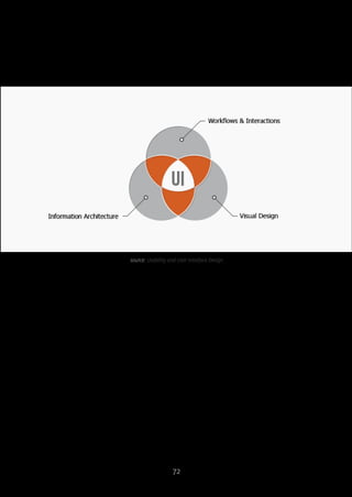 The devil is in the details, which means creating a stellar UI involves many, 
many factors to consider, both functionally and visually. Once you know the 
general principles of web UI design, applying visual design will ensure emotional 
consistency between how it works and how it looks. 
source: Usability and User Interface Design 
Your site’s functionality is affected by how you implement UI elements like 
navigation menus, user input forms, notifications, and progress bars. How that 
functionality is experienced is heavily influenced by the visual treatment of the UI. 
We’ll explain how to apply visual design principles to your UI and how to maintain 
site-wide consistency with a style guide. 
Visual Principles 
Visual design is its own separate discipline, so we won’t cover all of the details. We 
will, however, focus on what we’ve found to be the most applicable visual principles 
for designing interfaces. Contrast, colors, and typography all affect how the web 
interface is perceived and understood. 
72 
 