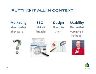 Marketing	
                	
  	
  SEO 	
           	
  Design                 	
  Usability	
  
         Identify	
  what 	
        	
  	
  Make	
  it	
     	
  Give	
  it	
  to       	
  Ensure	
  that	
  
         	
  they	
  want    	
     	
  ﬁndable              	
  	
  	
  	
  them	
     	
  you	
  gave	
  it	
  
               	
   	
       	
     	
        	
             	
                  	
     	
  	
  	
  to	
  them	
  




19	
  
 
