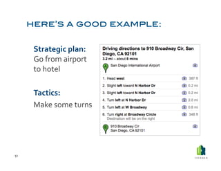  Strategic	
  plan:	
  
             Go	
  from	
  airport	
  
             to	
  hotel	
  

         	
  Tactics:	
  	
  
         	
  Make	
  some	
  turns	
  




51	
  
 