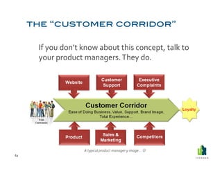  If	
  you	
  don’t	
  know	
  about	
  this	
  concept,	
  talk	
  to	
  
             your	
  product	
  managers.	
  They	
  do.	
  




                                A	
  typical	
  product	
  manager-­‐y	
  image…	
  	
  
62	
  
 