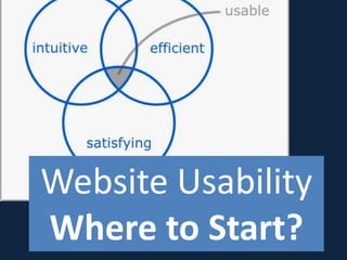 Website Usability
Where to Start?
 