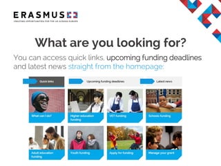 What are you looking for?
You can access quick links, upcoming funding deadlines
and latest news straight from the homepage: