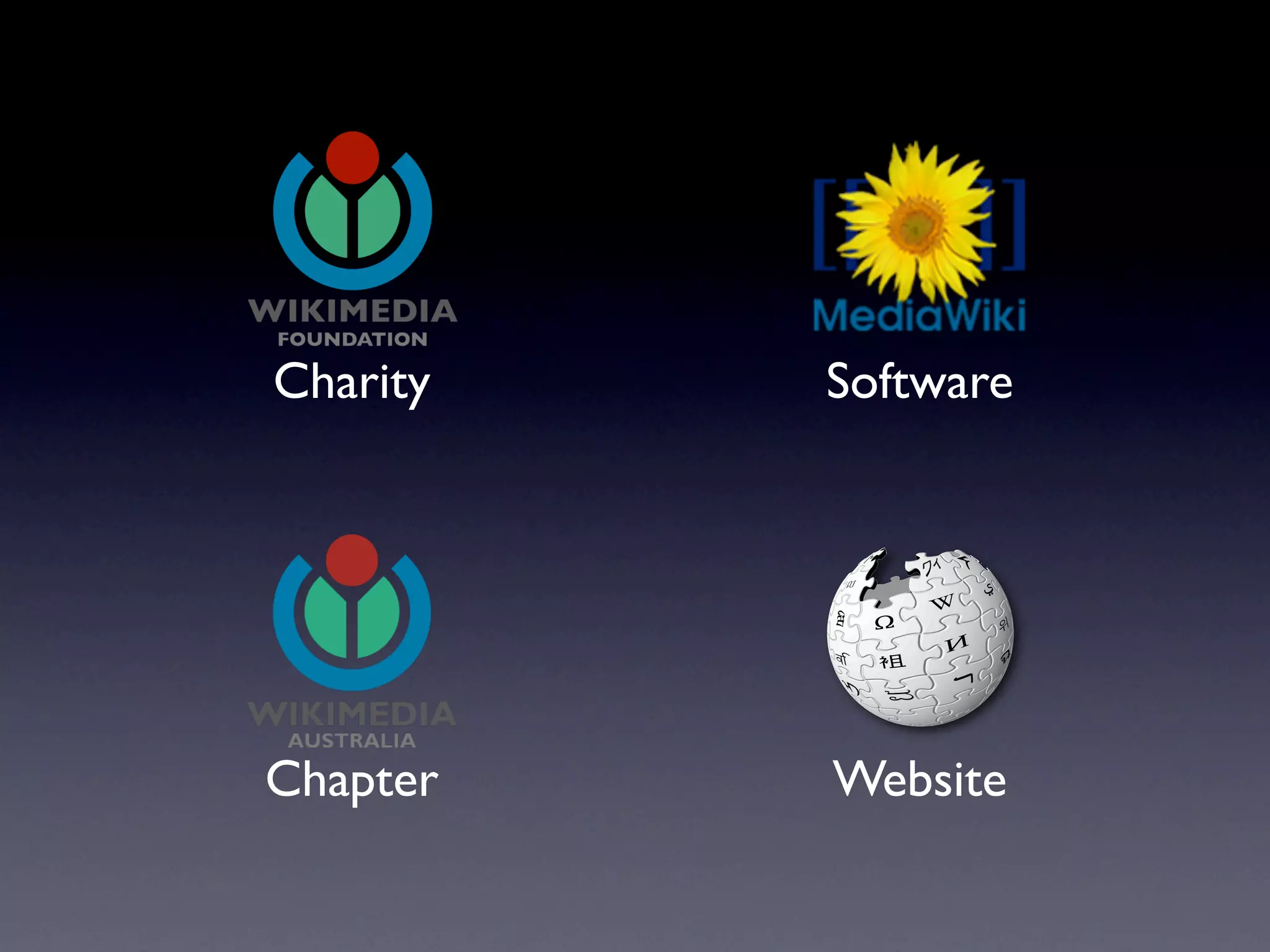 Charity   Software




Chapter   Website
 