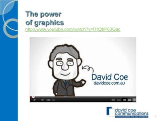 The power
of graphics
http://www.youtube.com/watch?v=f7rQbP63Qec




                                             1
 